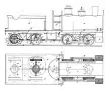 Getriebelokomotive mit Stütztender nach Charles D. Scott