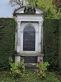 Gilbert Clavel (1883–1927), Kunsthistoriker Existenzialist, Visionär. Grab auf dem Friedhof Wolfgottesacker, Basel