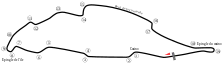 Streckenprofil