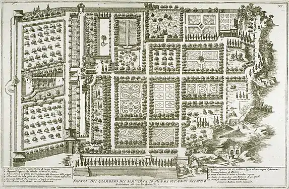 Die Farnesischen Gärten aus der Vogelperspektive – Stich von G. B. Falda, ca. 1683