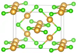Elementarzelle von Gold(I)-chlorid