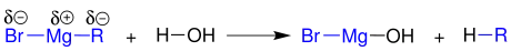 Hydrolyse der Grignard-Verbindung