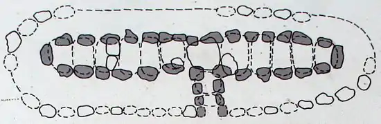 Grundriss Hünensteine II