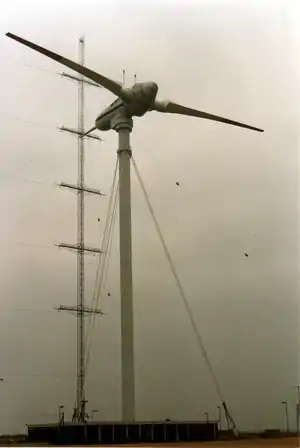 GROWIAN 1984