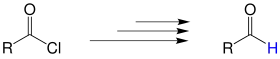 Übersichtsreaktion
