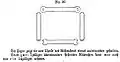 Grundriss des von Berlepsch entwickelten beweglichen Rähmchen (aus der Monografie: Die Biene u. ihre Zucht mit beweglichen Waben)