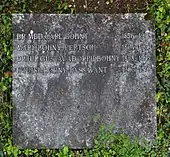 Gustav Adolf Bohny (1898–1977), Jurist, Notar, Präsident des Schweizerischen Roten Kreuzes (SRK). Grab auf dem Friedhof Wolfgottesacker, Basel