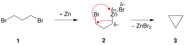 Mechanismus