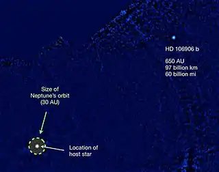 Der Stern HD 106906 und der Planet HD 106906 b; Der weiße Kreis indiziert einen Orbit mit Neptunradius zum Größenvergleich.