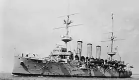 HMS Hermes vor dem Ersten Weltkrieg
