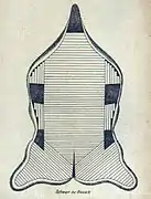 Abb. 4) Schwan für Besatzstreifen