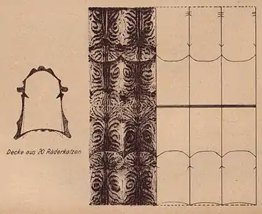 Räderkatzendecke