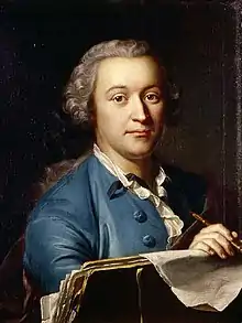 Johann Ludwig Aberli(*&nbsp;1723)