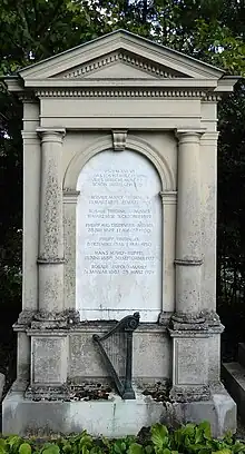 Hans Mähly (1888–1977) Architekt, Grab auf dem Friedhof Wolfgottesacker, Basel