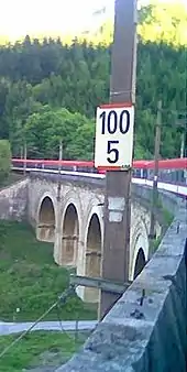 Hektometertafel mit NBÜ-Kennzeichnung der Südbahn am Semmering