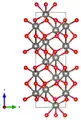 mit Blickrichtung parallel zur a-Achse