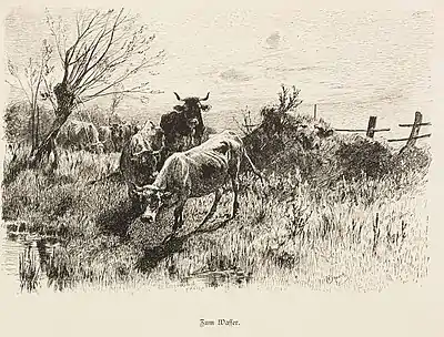 Zum Wasser, Zeichnung aus „Künstlerlaunen“, 1879.