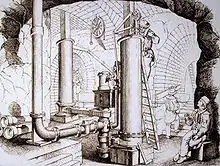 Wassersäulenmaschine im Menden-Schacht der Alten Mordgrube (Zeichnung von Eduard Heuchler 1857)