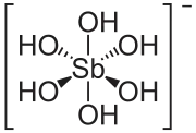 Hexahydroxoantimonat-Ion