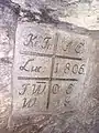 Himmelfahrt Fundgrube Markscheidetafel 1806