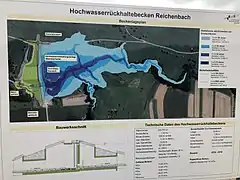 Informationstafel