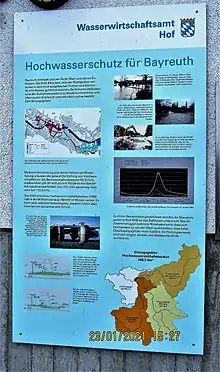 Infotafel mit Beschreibungen und Illustrationen
