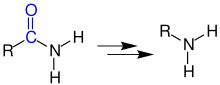 Übersicht der Hofmann-Umlagerung