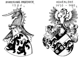 Stammwappen in Siebmachers Wappenbuch
