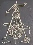 Diagram der Schweizer Pendeluhr