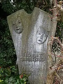 Horst Gnekow (1916–1982) Schauspieler, Dramaturg und Theaterintendant. Grab auf dem Friedhof Friedental, Stadt Luzern