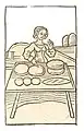 Buch I, Kapitel 382. Panis – Brot