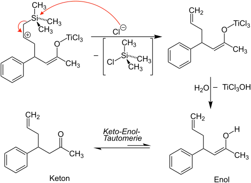Der Hosomi-Sakurai-Mechanismus Teil 2