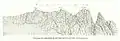 Partenkirchner Dreitorspitze Zeichnung von H. v. Barth 1873