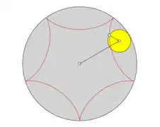gespitzte Hypozykloide