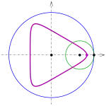R
=
30
,
r
=
10
,
d
=
5
{\displaystyle R=30,r=10,d=5}
