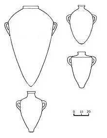 Schematische Umzeichnungen eisenzeitlicher Amphorentypen aus dem Phönizischen Raum.