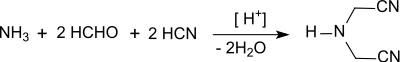 IDAN-Synthese aus Formaldehyd+Ammoniak+HCN