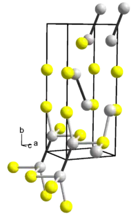 Kristallstruktur von Indium(II)-sulfid
