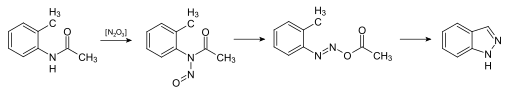 Darstellung von Indazol