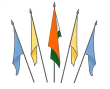 Darstellung der Anordnung der Indischen Nationalflagge mit anderen nicht-nationalen Flaggen