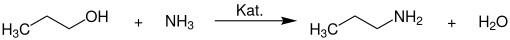 Aminierung von n-Propanol mit Ammoniak zu n-Propylamin