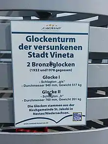 Informationen zu den Glocken (2022)
