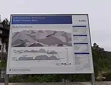 Infotafel über das Rudolf-Fettweis-Werk an der Staumauer