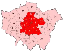Inner London (gemäß Zensus)