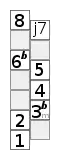 Harmonisches Moll