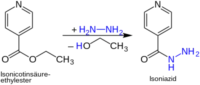 Isoniazid-Synthese