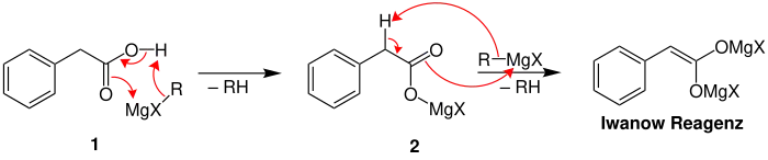 Synthese des Iwanow-Reagenz