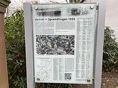 Bildtafel
