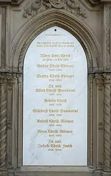 Grab des Psychiaters Jakob Christ (1926–2008) auf dem Wolfgottesacker, Basel