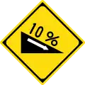 212-4: Gefälle